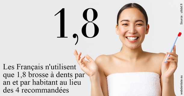 https://dr-aouizerat-david.chirurgiens-dentistes.fr/Français brosses