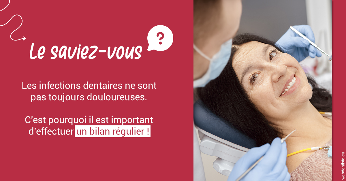 https://dr-aouizerat-david.chirurgiens-dentistes.fr/T2 2023 - Infections dentaires 2