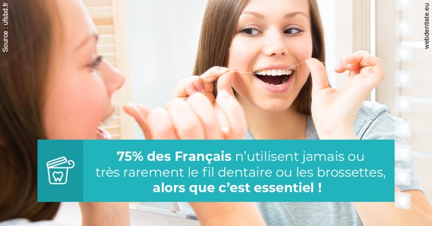 https://dr-aouizerat-david.chirurgiens-dentistes.fr/Le fil dentaire 3