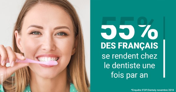 https://dr-aouizerat-david.chirurgiens-dentistes.fr/55 % des Français 2