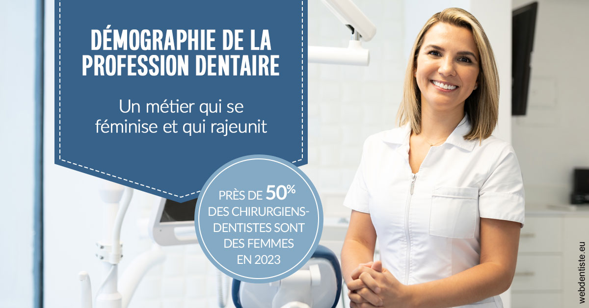 https://dr-aouizerat-david.chirurgiens-dentistes.fr/Démographie de la profession dentaire 1