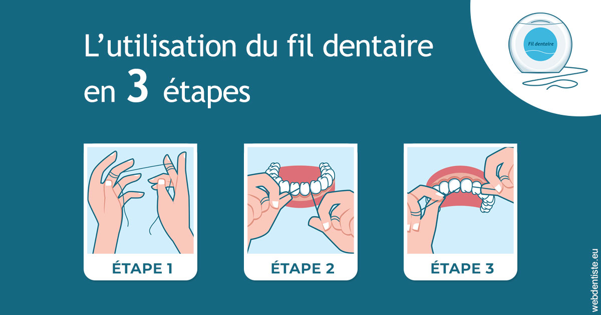 https://dr-aouizerat-david.chirurgiens-dentistes.fr/Fil dentaire 1