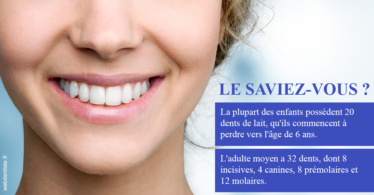 https://dr-aouizerat-david.chirurgiens-dentistes.fr/Dents de lait 1
